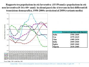 rel-ambrosettileaderfuturo130405